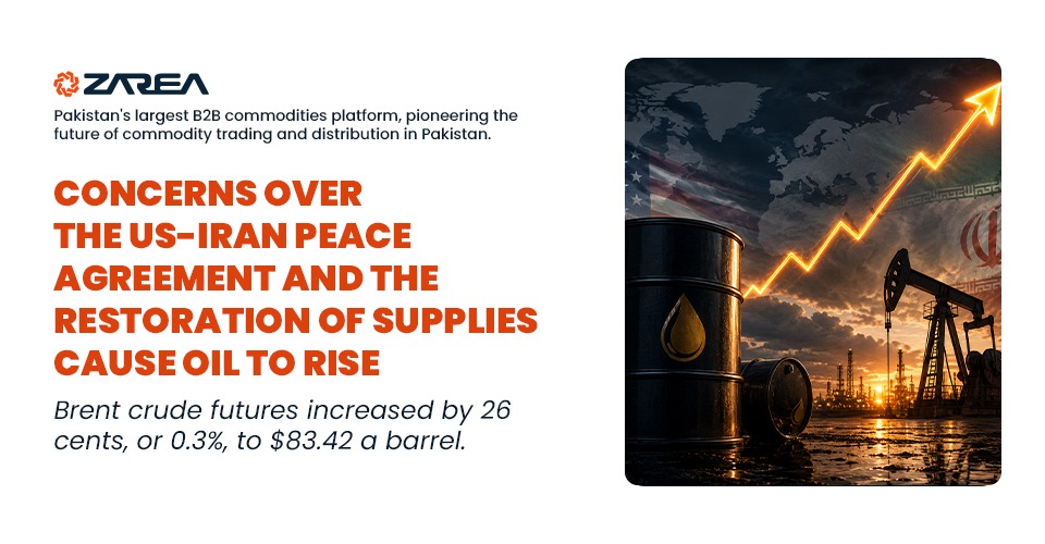 Concerns Over The US-Iran Peace Agreement and The Restoration of Supplies Cause Oil to Rise